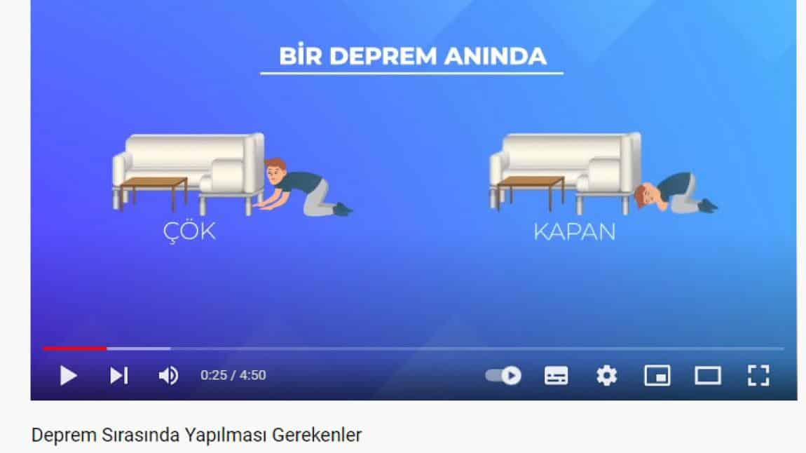 betrupi Katıldıktan Sonra Yapılması Gerekenler